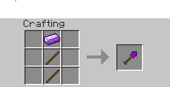 The Cirithios Mod Crafting Recipes 7