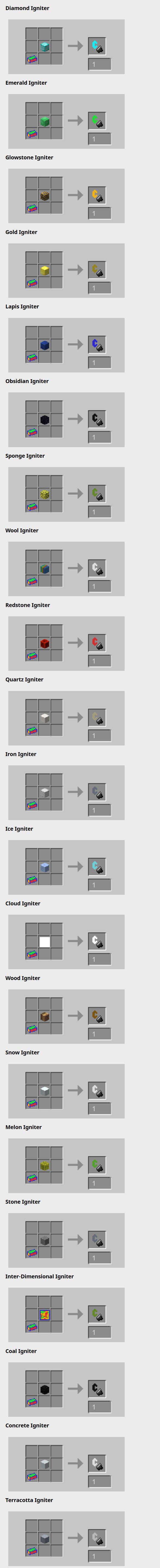 Extra Dimensions Mod Crafting Recipes 1