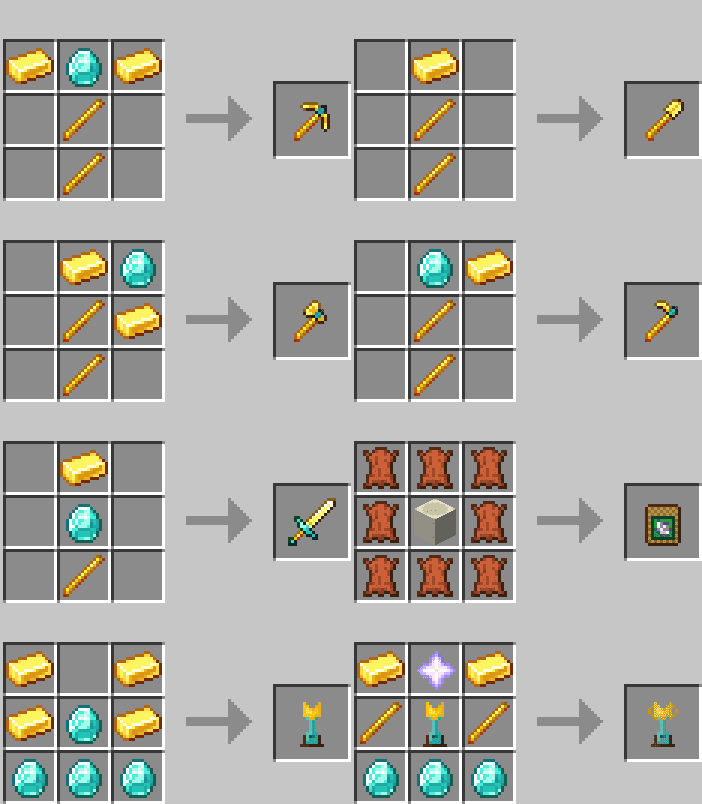 minecraft crafting guide tools