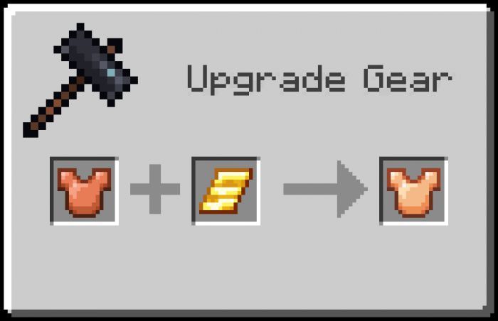 The Ultimate Guide to Minecraft Weapons and Armor (2024) - CodaKid