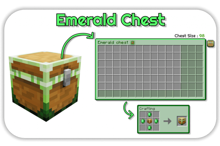 How to lock a chest in Minecraft