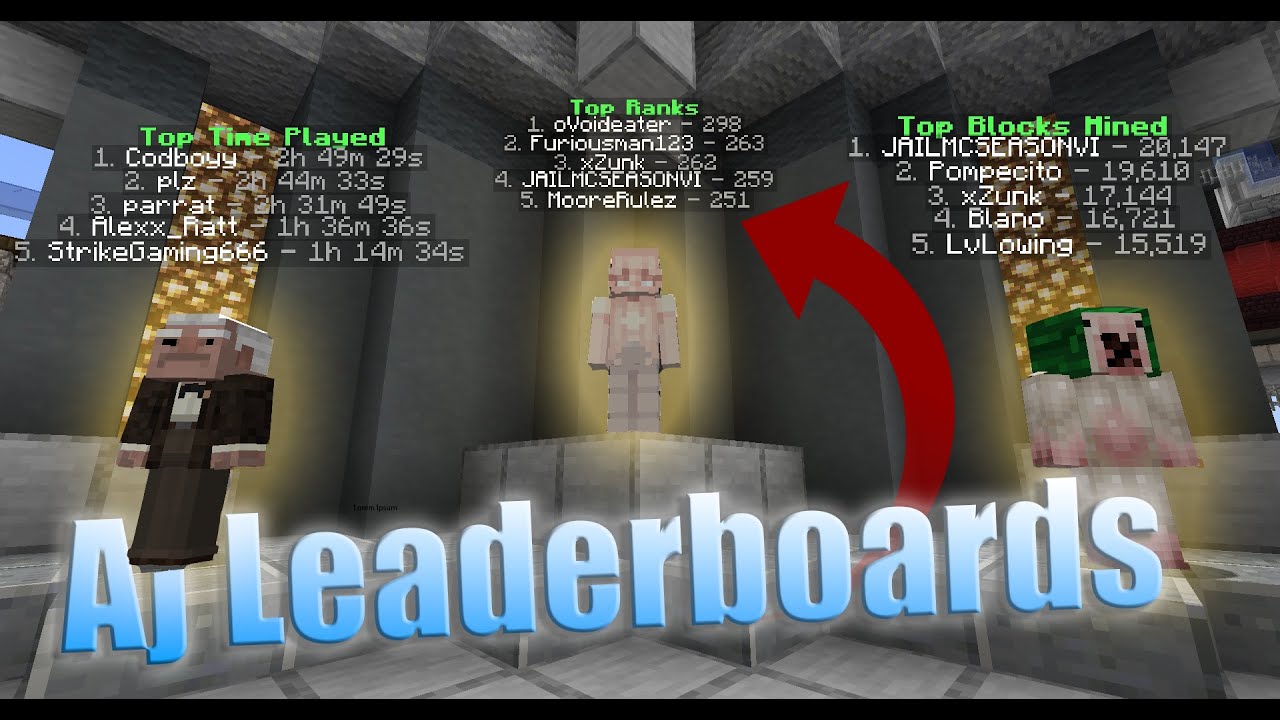 PvP LeaderBoards APK for Android Download